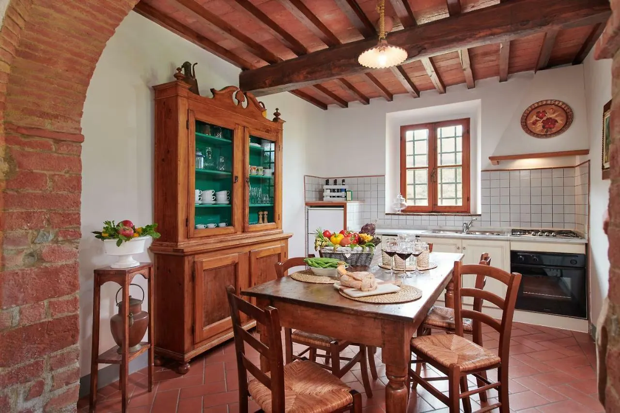 Farm stay Santa Maria A Poneta Villa Barberino Val d'Elsa