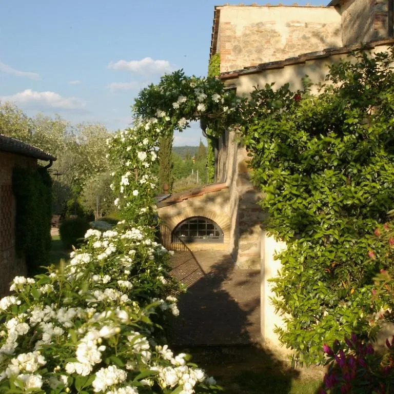Santa Maria A Poneta Villa Barberino Val d'Elsa