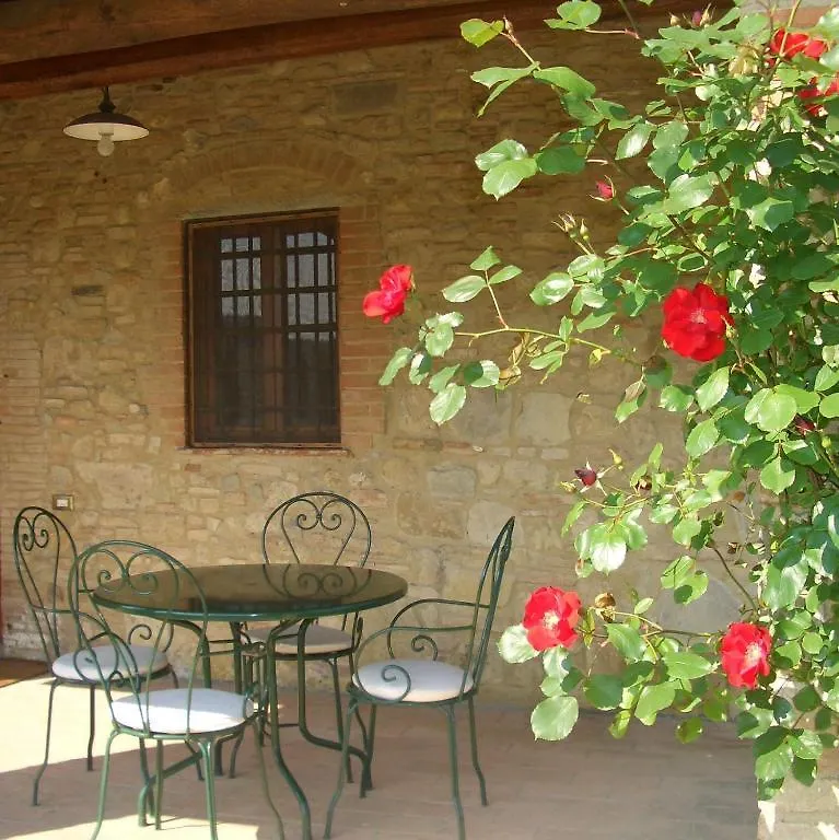 Farm stay Santa Maria A Poneta Villa Barberino Val d'Elsa Italy