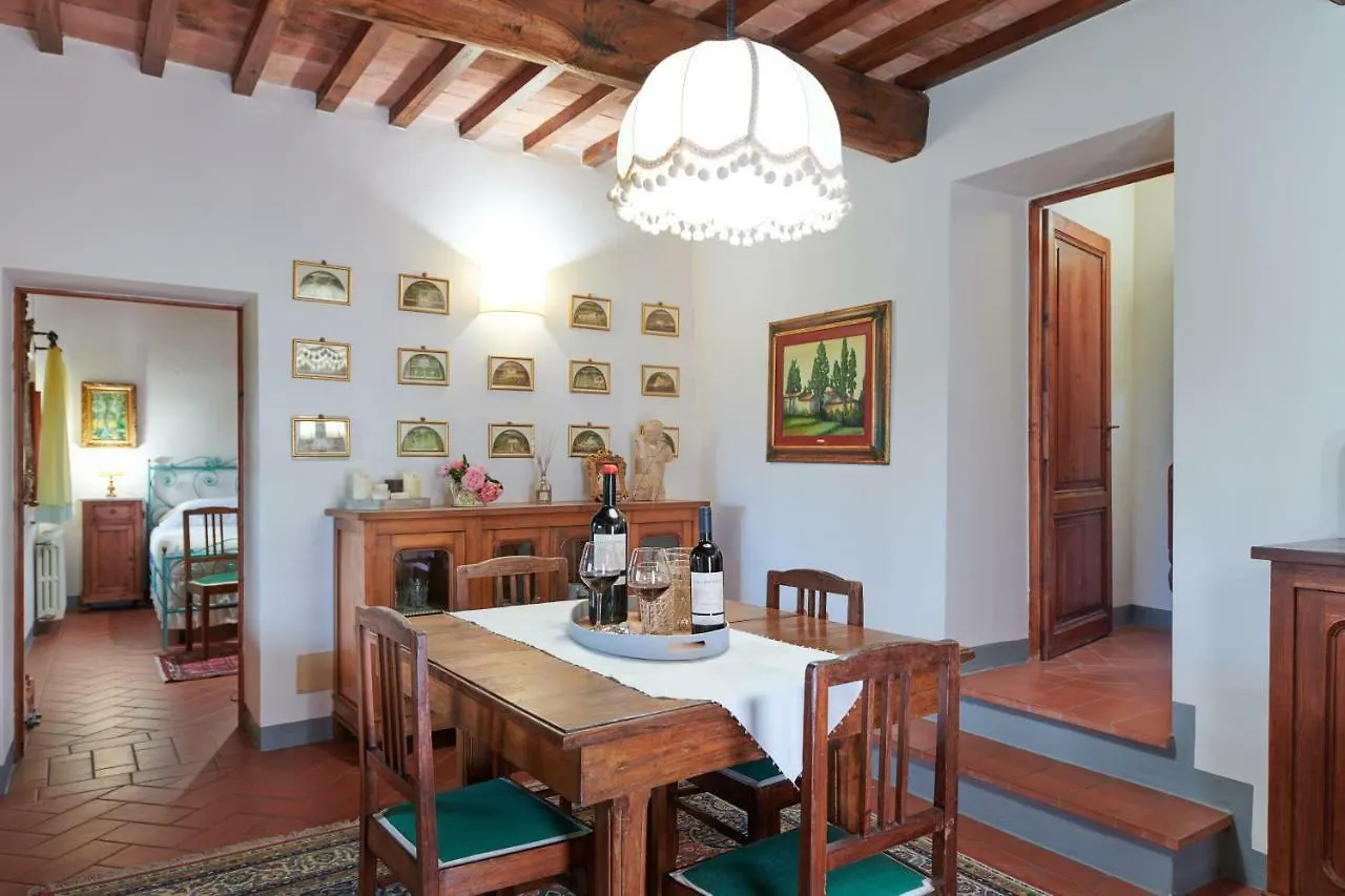Santa Maria A Poneta Villa Barberino Val d'Elsa Farm stay