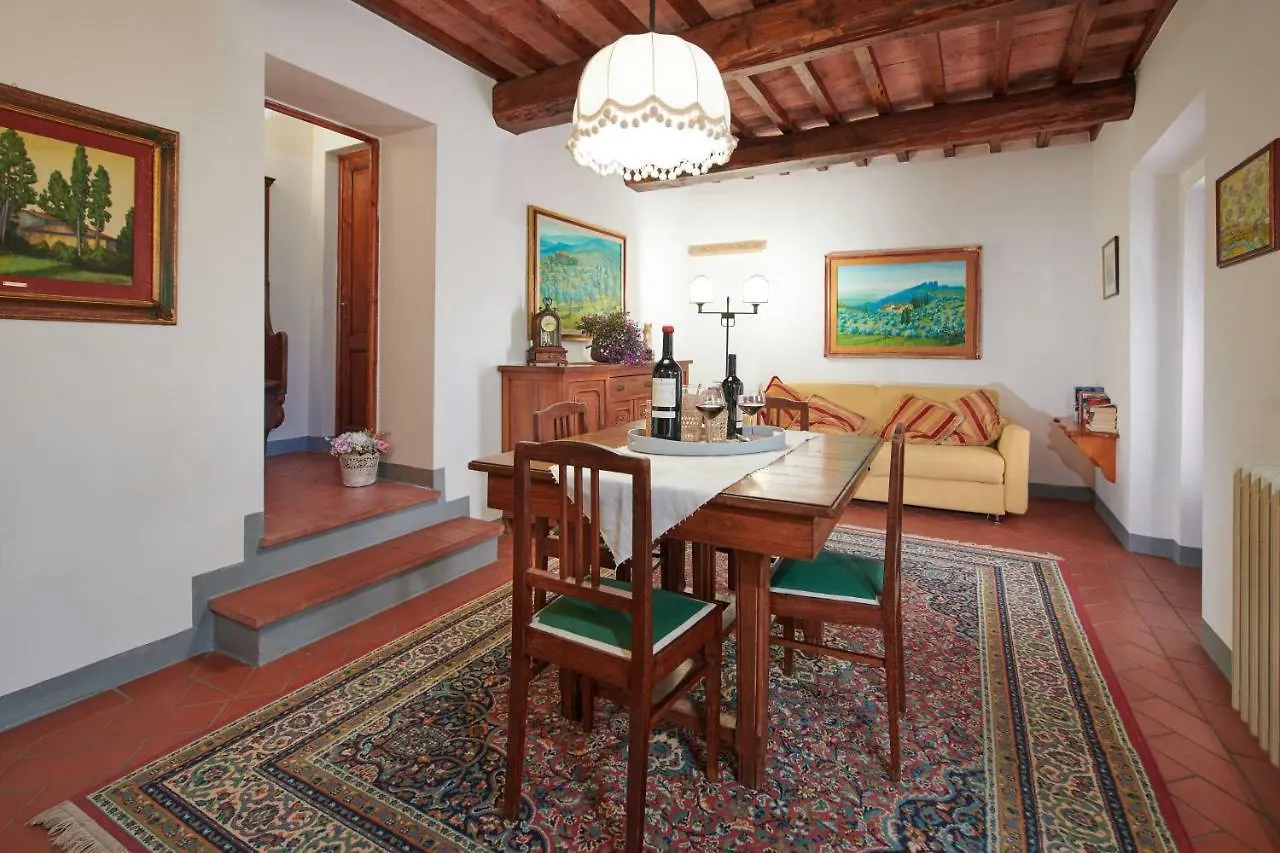 Santa Maria A Poneta Villa Barberino Val d'Elsa