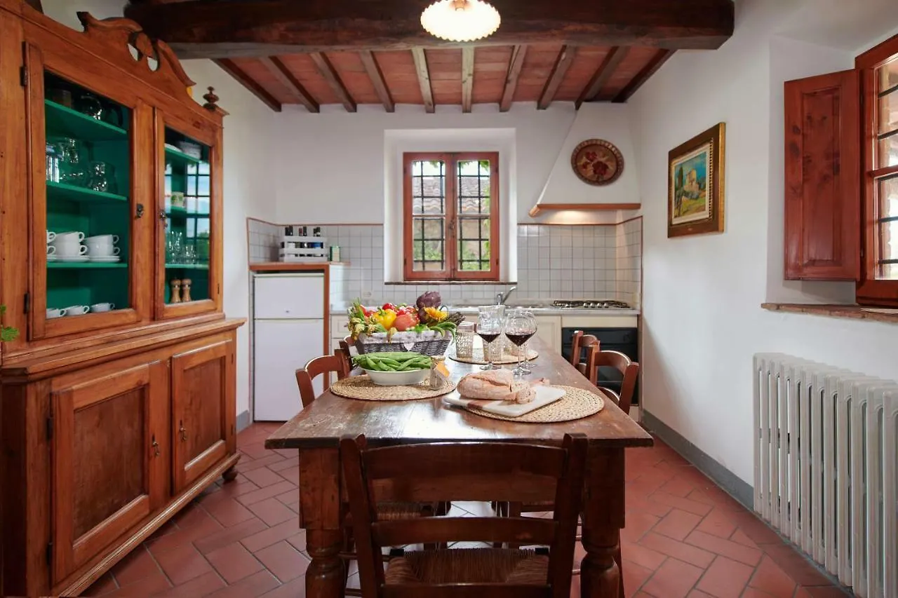 Santa Maria A Poneta Villa Barberino Val d'Elsa